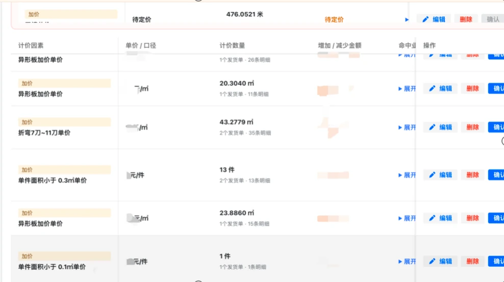 非标计价明细，按异形板加价、折弯单价、单片面积等计价因素逐项列出工程量