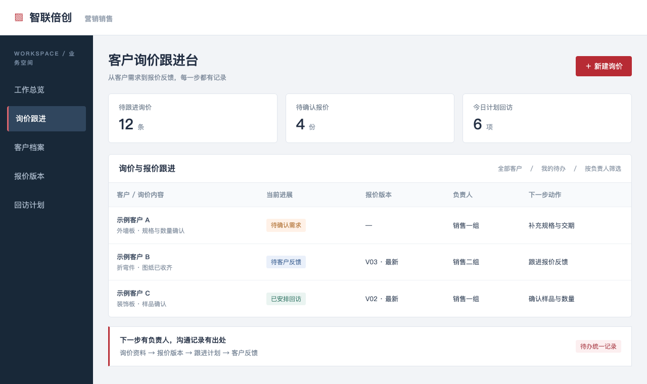 客户询价跟进台